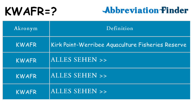 Wofür steht kwafr