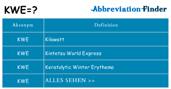 Wofür steht kwe