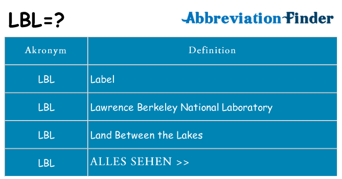 Wofür steht lbl