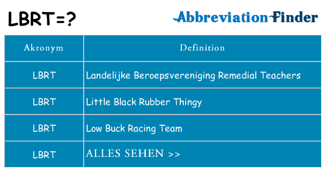 Wofür steht lbrt