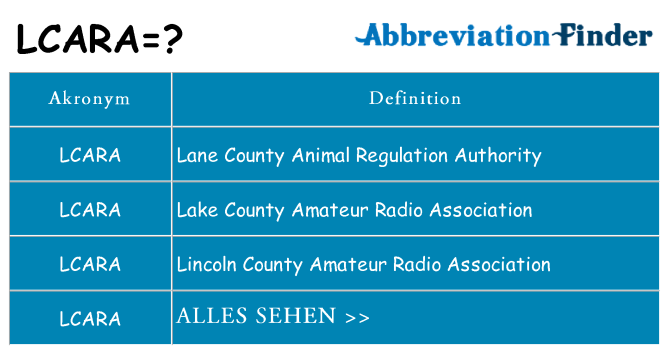 Wofür steht lcara