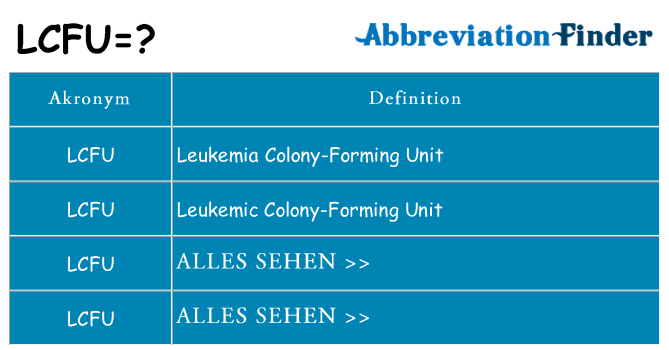 Wofür steht lcfu