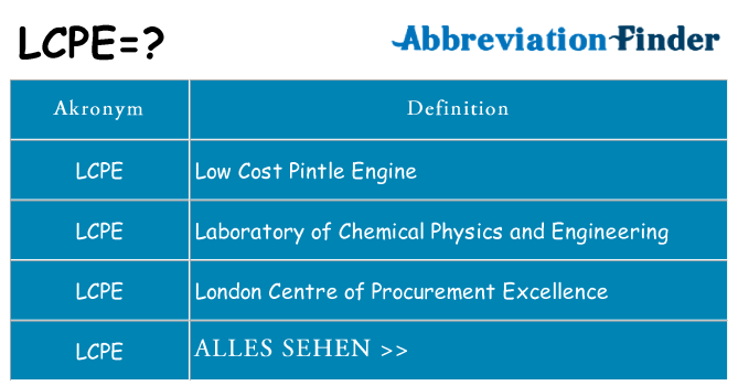 Wofür steht lcpe