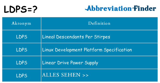 Wofür steht ldps