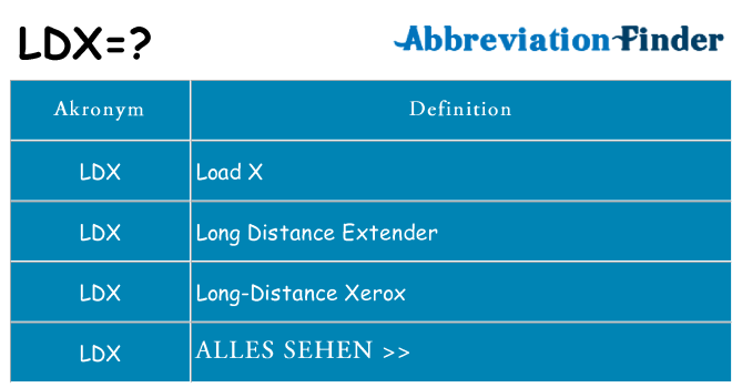 Wofür steht ldx