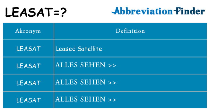 Wofür steht leasat