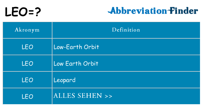 Wofür steht leo