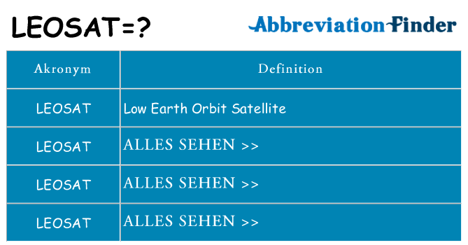 Wofür steht leosat