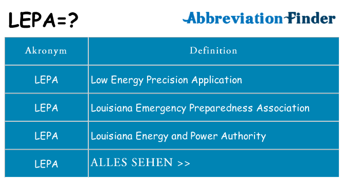 Wofür steht lepa
