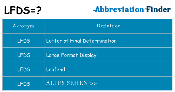 Wofür steht lfds