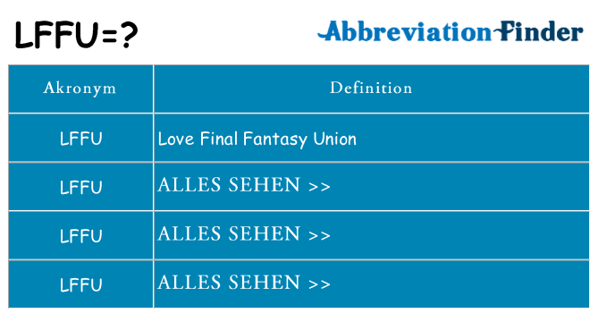 Wofür steht lffu
