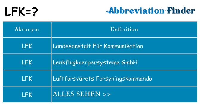 Wofür steht lfk