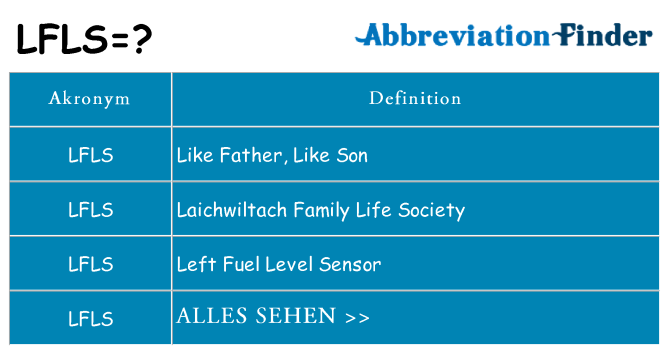 Wofür steht lfls