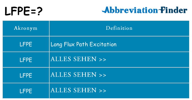 Wofür steht lfpe