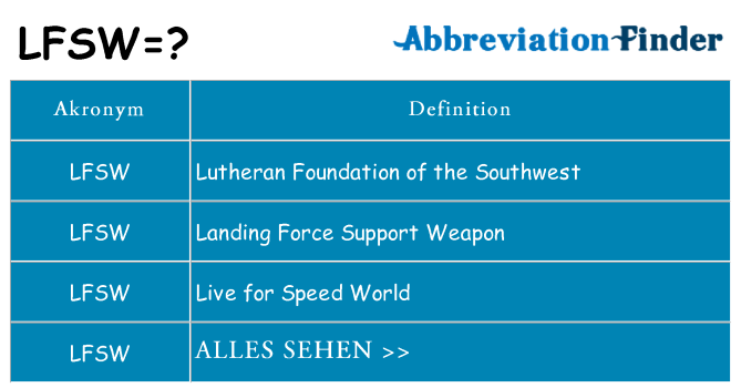 Wofür steht lfsw