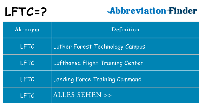 Wofür steht lftc