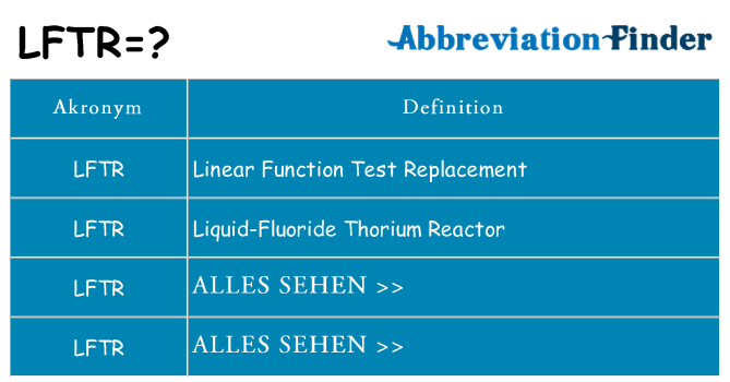 Wofür steht lftr
