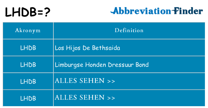 Wofür steht lhdb