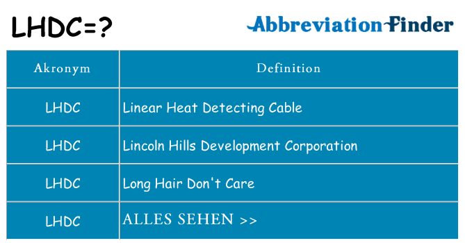 Wofür steht lhdc