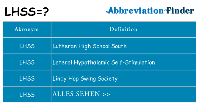 Wofür steht lhss