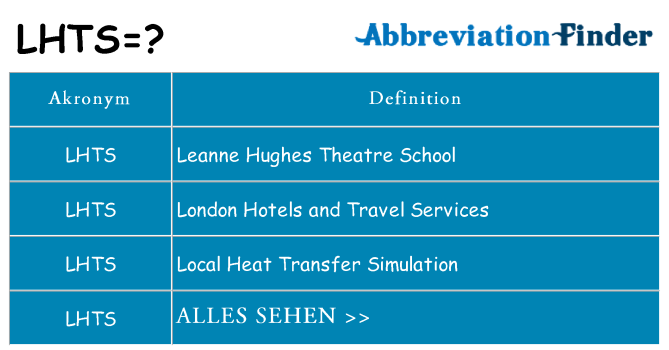 Wofür steht lhts