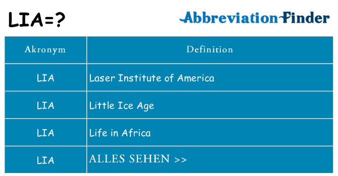 Wofür steht lia