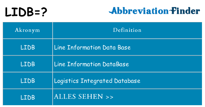 Wofür steht lidb