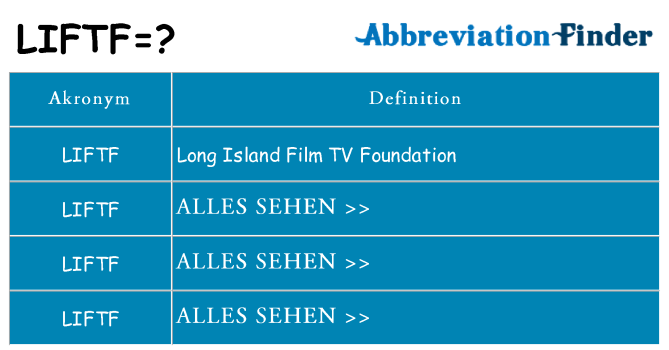 Wofür steht liftf
