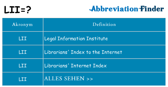 Wofür steht lii
