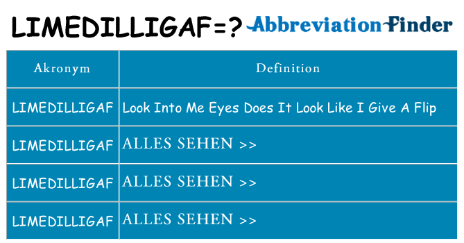Wofür steht limedilligaf