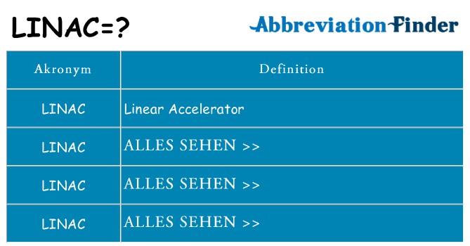 Wofür steht linac