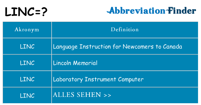 Wofür steht linc