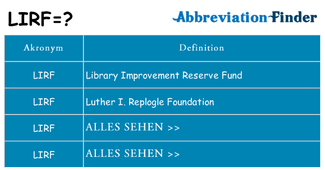 Wofür steht lirf