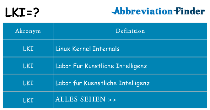 Wofür steht lki