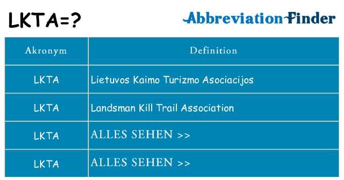 Wofür steht lkta