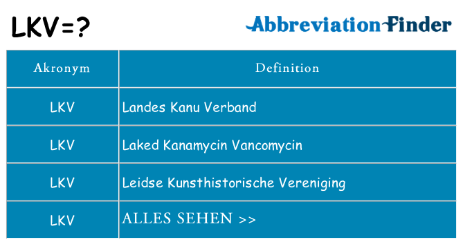 Wofür steht lkv