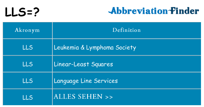 Wofür steht lls