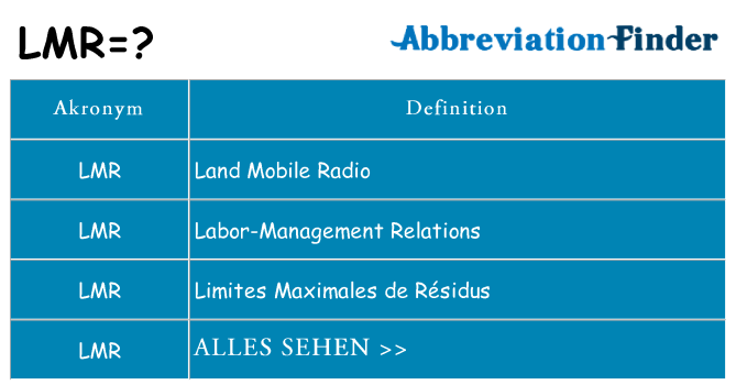 Wofür steht lmr