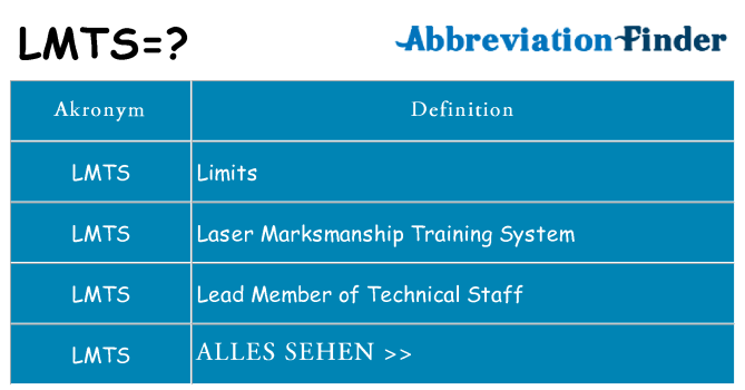 Wofür steht lmts