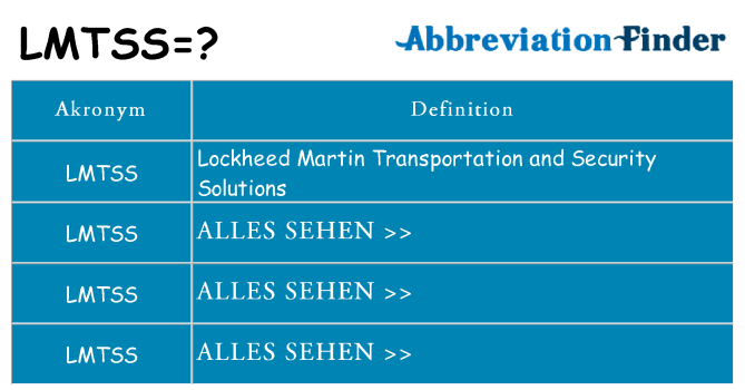 Wofür steht lmtss