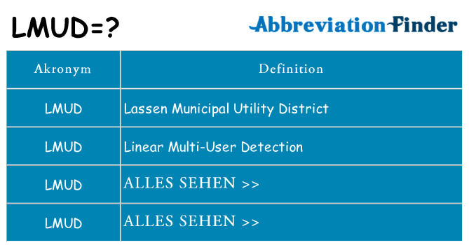 Wofür steht lmud