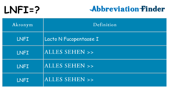 Wofür steht lnfi
