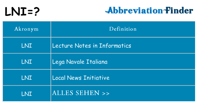 Wofür steht lni