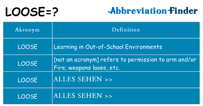 Wofür steht loose