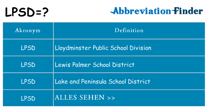 Wofür steht lpsd