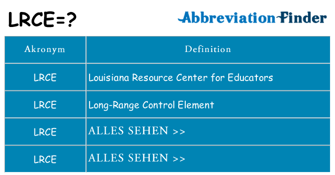 Wofür steht lrce