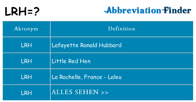 Wofür steht lrh