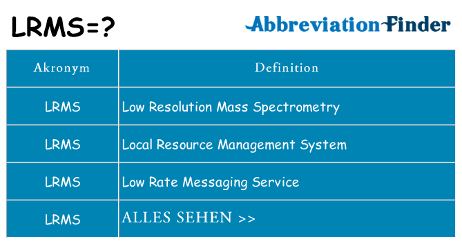 Wofür steht lrms