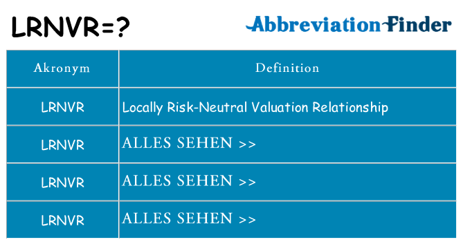 Wofür steht lrnvr