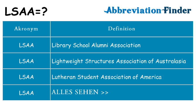 Wofür steht lsaa